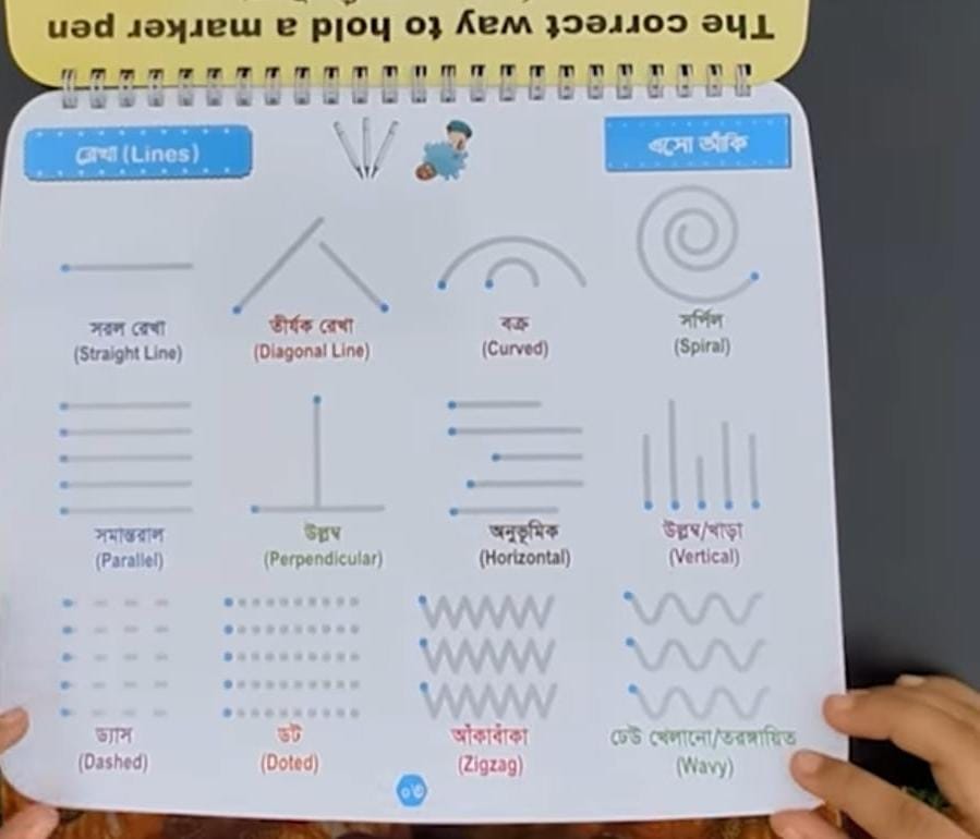 Wipe Activity Magic Book - Image 5